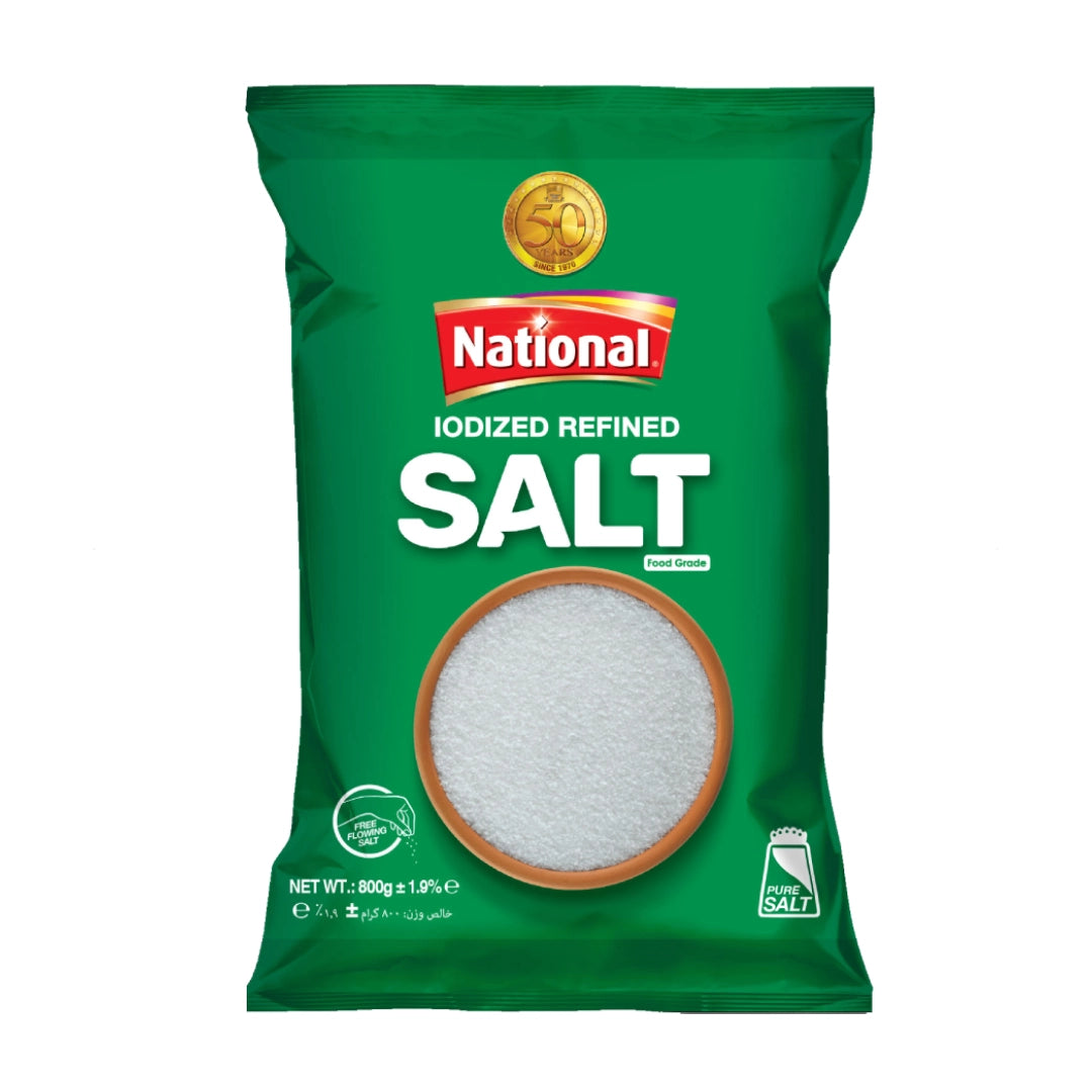 National Iodized Salt