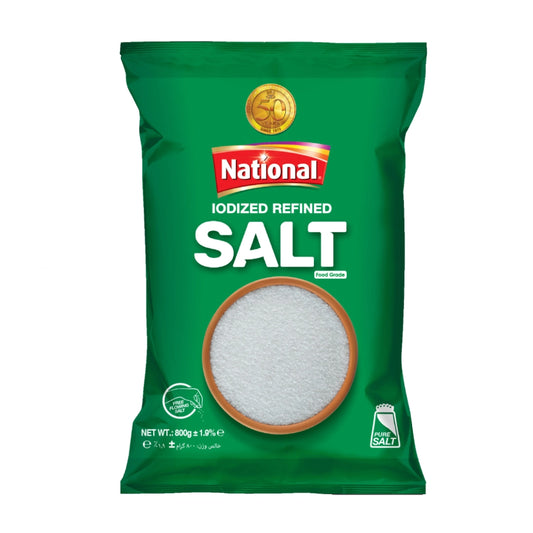 National Iodized Salt