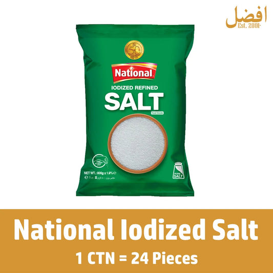 National Iodized Salt